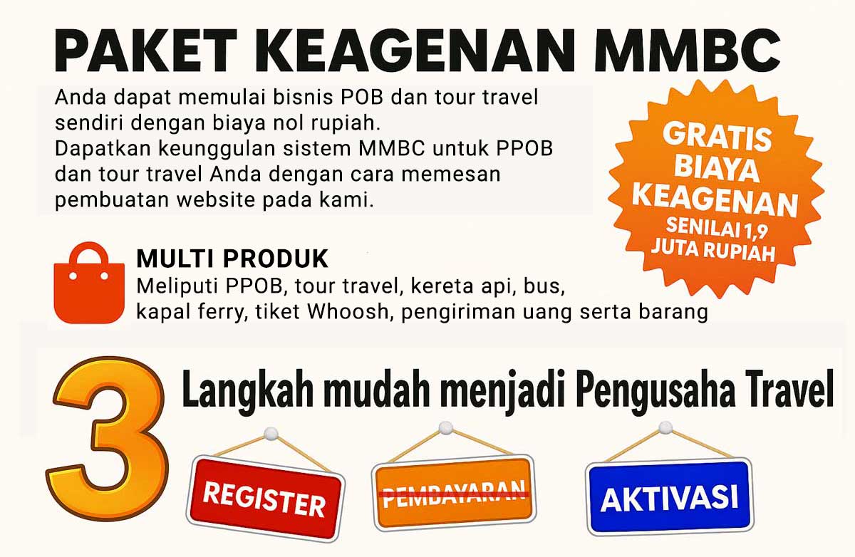 Paket Keagenan MMBC